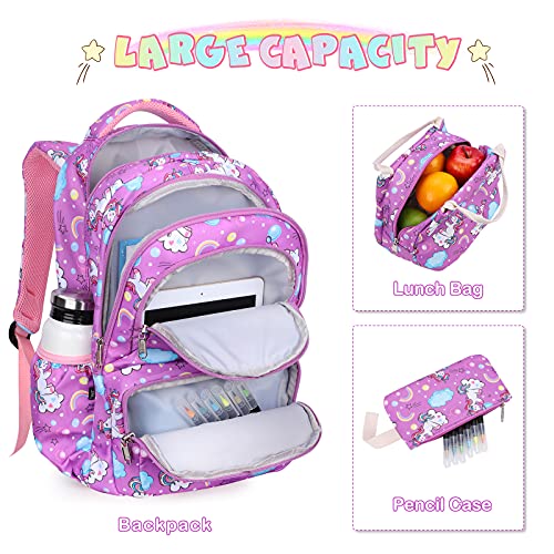 Ideal compartmentalisation for a unicorn schoolbag 